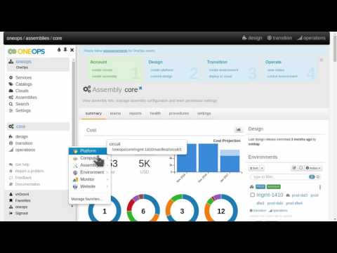 Video: Assembly trong OneOps là gì?