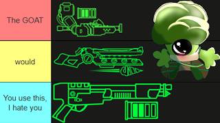 [ULTRAKILL] Which Weapons Are ACTUALLY FUN In ULTRAKILL