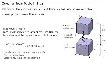 FEA Catia spring between two nodes in an assembly