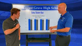 Chronic Absenteeism