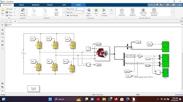 Field Oriented Control of Squirrel Cage Induction Motor 