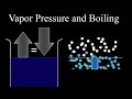 Boiling Process and Vapor Pressure