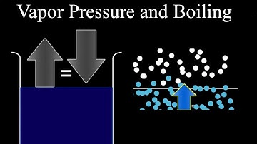 Vapor Pressure and Boiling