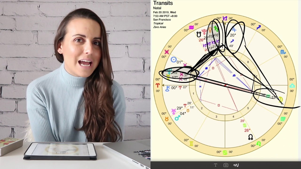 Daily Planetary Forecast for February 20, 2019 | Horoscope.com