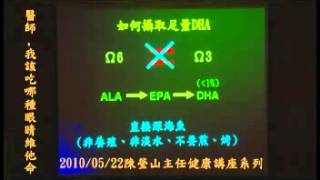 20100522 陳瑩山醫師健康講座(醫生,我該吃哪種眼睛維他命)-part9