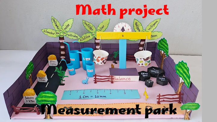 Measurement park Math project for class 5,6| Math Working Model |Measuring Units #mathproject