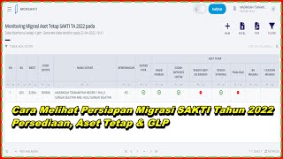 Cara Melihat Persiapan Migrasi SAKTI Tahun 2022 Modul Persediaan, Aset Tetap & GLP