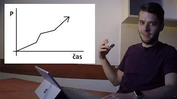 Co je inflace nebo deflace?