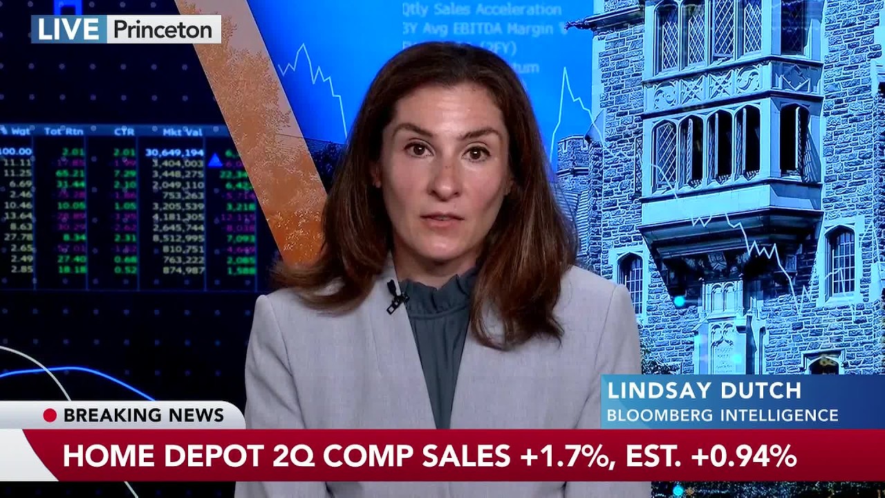 Home Depot Beats Estimates on Faster Sales Growth