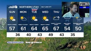 Sunday Weather Update