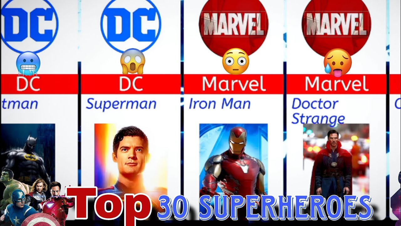 30 Most popular superheroes from Marvel and DC