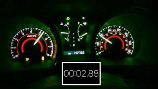 0-60 mph 2011 Highlander 6.45 seconds
