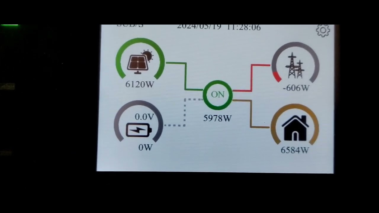SOLAX 6kw hybrid inverter generation