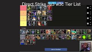 Direct Strike 3v3 🚨 UNIT DRAFT SLOT 🚨 Tier List (Version 6.2.3 on w3c) - By Pokey26