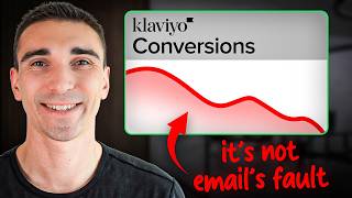 Why Your Email Marketing “Problem” Isn’t Actually About Email