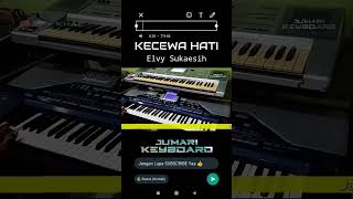Download Lagu KECEWA HATI Elvy Sukaesih #jumariafkhal #jumarikeyboard MP3