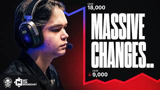 Everyone's Dota MMR Just DROPPED Before The International | Not For Broadcast screenshot 3