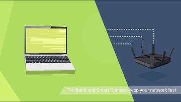 What are Tri-Band Routers with Smart Connect?