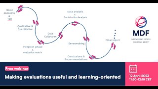 MDF Webinar | Making evaluations useful and learning-oriented