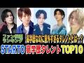 高学歴だと知って驚いた！スタートタレントランキングTOP10　慶應卒が73票で圧倒的1位！