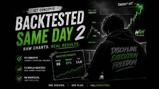 I Backtested ICT Concepts Againโฆ DAY 2 | FX Replay ๐