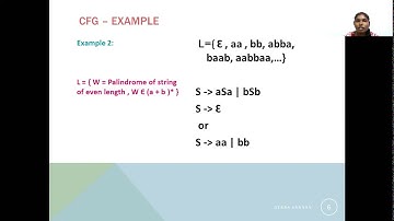 TOC part 29   Introduction to Context free grammar in Tamil