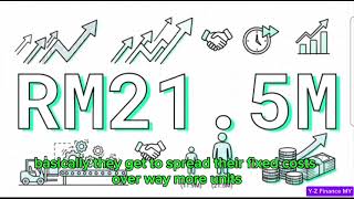 Is DUFU (7233) Entering a New Supercycle? Enterprise HDDs, AI Storage & Valuation @YZFinanceMY