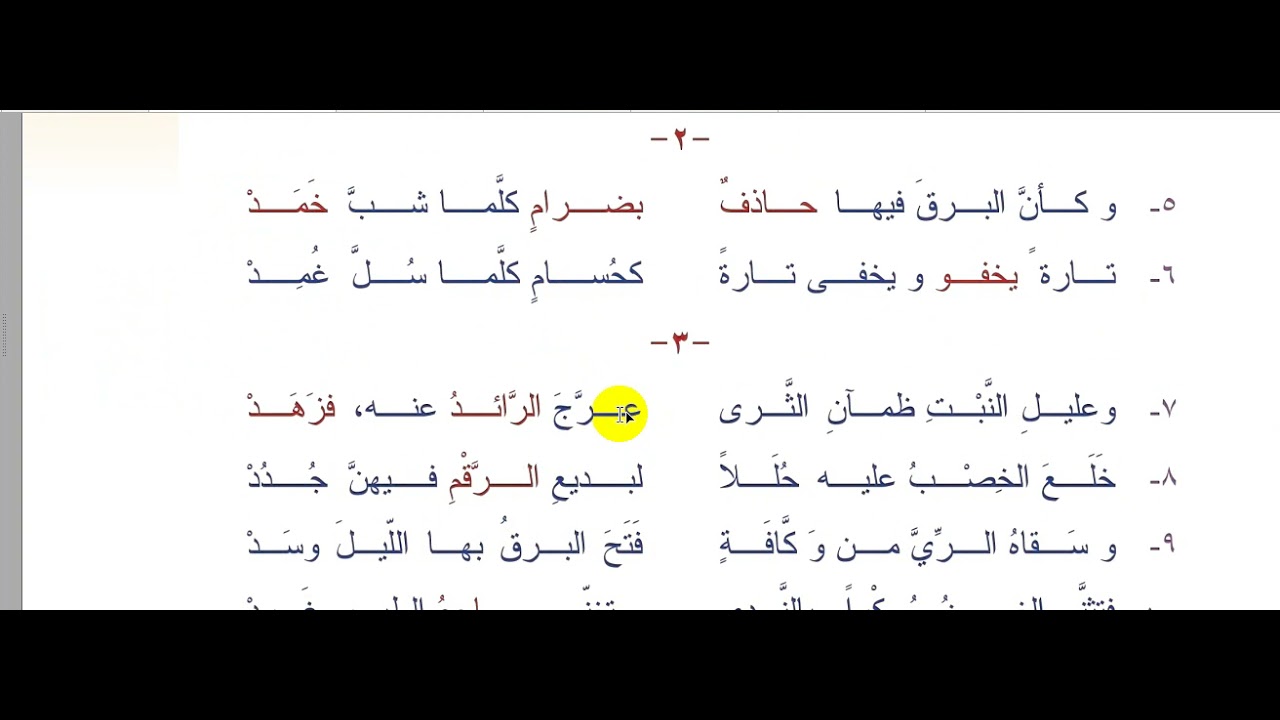 ليلة مطيرة للصف التاسع  شرح  الأبيات وحل التدريبات