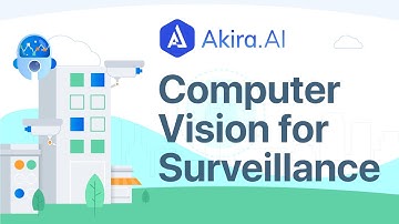 Computer Vision for Surveillance