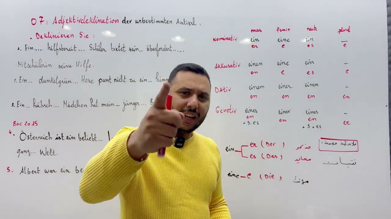 7-Adjektivdeklination der unbestimmten artikel