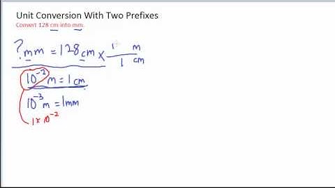 Math 1.9 Unit Conversion With Two Prefixes (1)