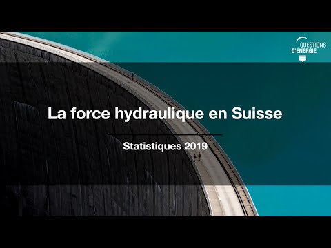 La force hydraulique en Suisse