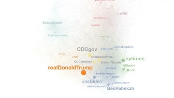 Viral Visualizations: How Coronavirus Skeptics Use Orthodox Data Practices to Promote Unorthodox ...