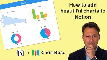 How to create beautiful charts in Notion