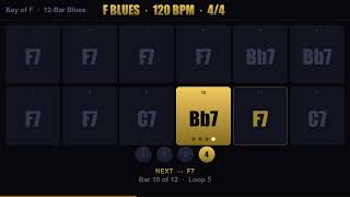 F Blues Jam Track | 120 BPM | 12-Bar Blues | Stay Sharp Guitar
