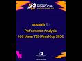 #shorts 🇦🇺 𝗔𝘂𝘀𝘁𝗿𝗮𝗹𝗶𝗮 𝗣𝗲𝗿𝗳𝗼𝗿𝗺𝗮𝗻𝗰𝗲 𝗔𝗻𝗮𝗹𝘆𝘀𝗶𝘀 | 𝗜𝗖𝗖 𝗠𝗲𝗻'𝘀 𝗧𝟮𝟬 𝗪𝗼𝗿𝗹𝗱 𝗖𝘂𝗽 𝟮𝟬𝟮𝟲 #cricket #t20worldcup