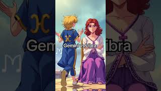 Celebrity Gemini versus Libra #astrology #zodiacsigns #horoscope #gemini #libra Wealth