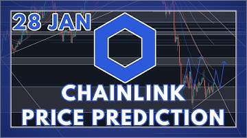 THE CHAINLINK PRICE PREDICTION & ANALYSIS FOR 2022