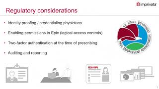 Improving patient and provider satisfaction, reducing paper prescriptions with EPCS