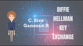 Diffie Hellman Key Exchange