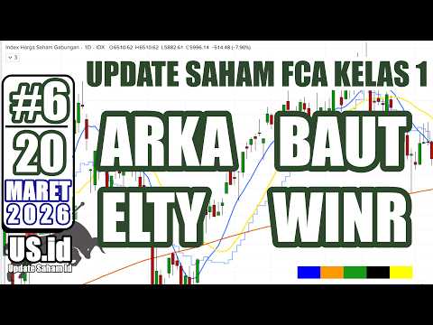 200326 UPDATE SAHAM FCA: ARKA BAUT ELTY WINR