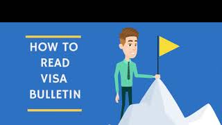 Famous How to read family based US Visa Bulletin - Dates for filing vs final action dates   Immigration Wealth