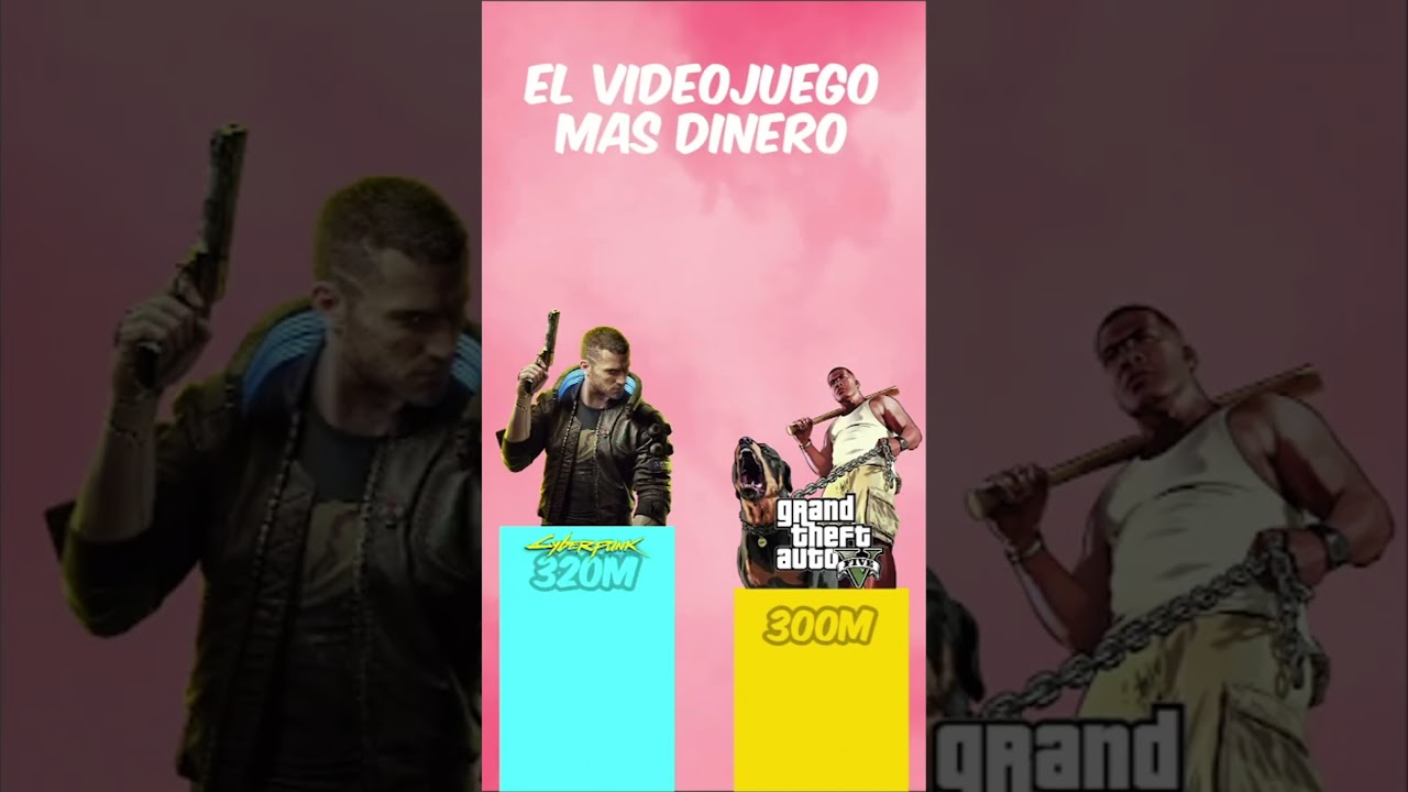 El videojuego más caro jamás creado: Star Citizen