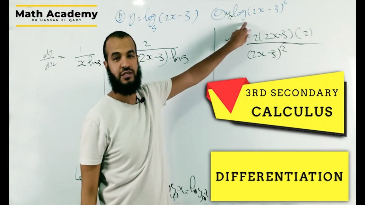 Differentiation of Trignometric , Exponential and Logarithmic functions -د. حسن القاضي