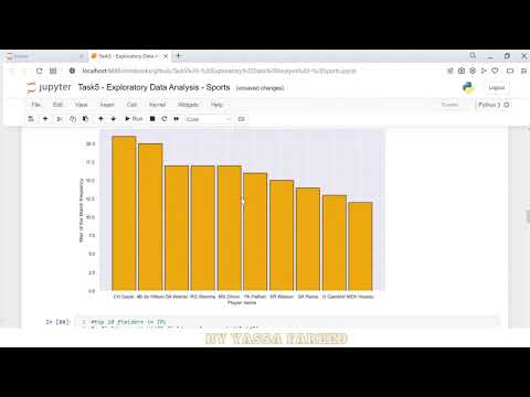 The Sparks Foundation (GRIP) Task 5: Exploratory Data Analysis - Sports
