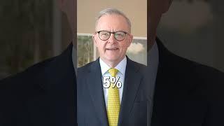 5% Deposits for First Home Buyers