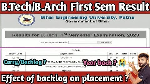 B Tech B Arch first semester result beu patna | Year back back log in semester exam | Beu result