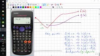 PreCalculus 12 Chp 4.1 - Combining Functions Graphically (2017)