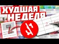 ХУДШАЯ НЕДЕЛЯ: удалили видео, отключили монетизацию, получил двойку...