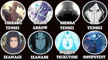 Tất Cả Các Ninjutsu Và Genjutsu Bá Đạo Nhất Trong Naruto Giải Thích Trong 36 Phút